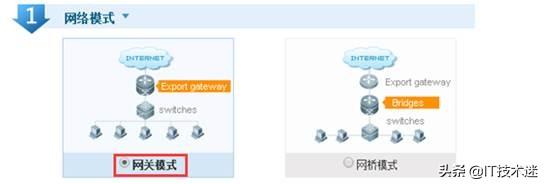 路由器登陆入口手机登录_192.168.223.1登录入口手机版,0,3,3,3 3 3 3 3 3 3,2910,1.09,192.168.223.1登录页面-路由网,https：//www.luyouwang.net/t_路由器官网手机登录页面