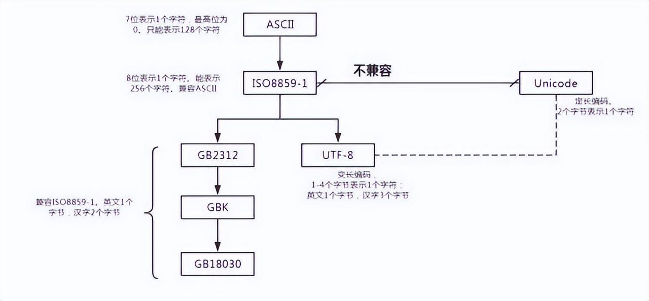 方框问号乱码_中文文字无线乱码,0,2,2,51 51 51 2 2 2 2,46320,1.36,中文无线乱码(wifi名称乱码方块问号?)-路由网,https：//www.luyouwang.net/8048._乱码问号符号