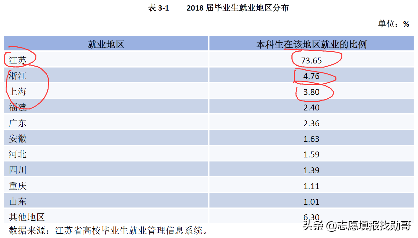 厦门大学嘉庚学院地址,0,4,6,4 4 4 4 4 6 4,690,1.36,厦门大学嘉庚学院地址(厦门大学嘉庚学院地址详解)-一生情缘,http：//xingzuo.aitcweb.com/919_厦门学院是公办还是民办_厦门学院在哪里