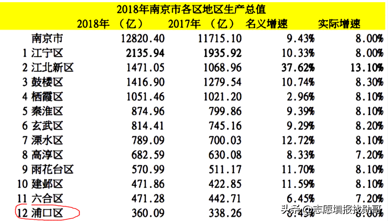 厦门学院在哪里_厦门学院是公办还是民办_厦门大学嘉庚学院地址,0,4,6,4 4 4 4 4 6 4,690,1.36,厦门大学嘉庚学院地址(厦门大学嘉庚学院地址详解)-一生情缘,http：//xingzuo.aitcweb.com/919