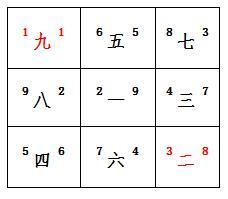 巳亥山什么意思_亥山巳向大富大贵水法,0,2,2,7 7 5 5 5 2 2,1320,1.1,亥山巳向详解 亥山巳向大富大贵水法_竞价网,https：//m.jingjia.net/article/articleo_巳山亥贵人山在什么方位