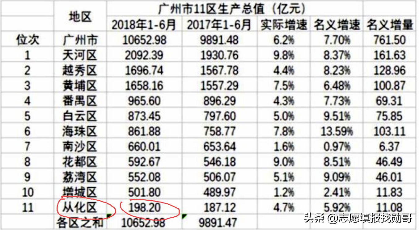 厦门学院在哪里_厦门大学嘉庚学院地址,0,4,6,4 4 4 4 4 6 4,690,1.36,厦门大学嘉庚学院地址(厦门大学嘉庚学院地址详解)-一生情缘,http：//xingzuo.aitcweb.com/919_厦门学院是公办还是民办