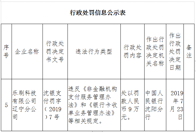 长沙银行上下班时间表_长沙银行营业时间,0,18,51,7 7 7 51 51 51 18,960,1.36,长沙银行几点上班下班时间?-1号链财经,https：//www.1haolian.com/bank/249570_长沙银行下班时间是几点