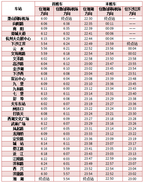 杭州公交常规线路_杭州7路公交车路线,8,9,9,51 51 51 9 9 9 9,60,0,杭州7路公交车路线(深度剖析：杭州市7路公交车路线...,http：//xingzuo.aitcweb.com/929479_杭州公交调整走向