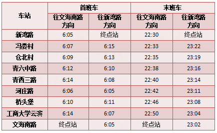 杭州公交常规线路_杭州公交调整走向_杭州7路公交车路线,8,9,9,51 51 51 9 9 9 9,60,0,杭州7路公交车路线(深度剖析：杭州市7路公交车路线...,http：//xingzuo.aitcweb.com/929479