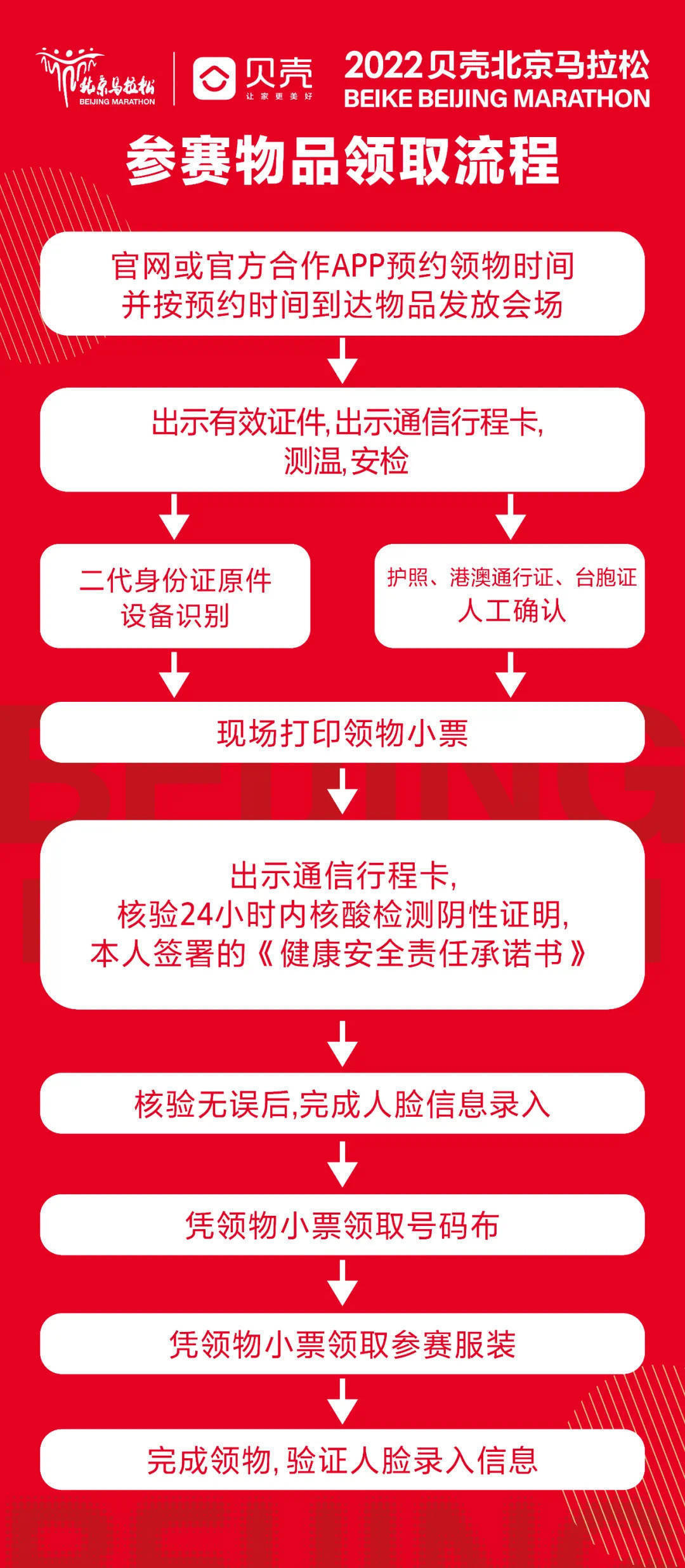 珠海公交扫码付钱怎么操作_珠海公交乘车码官方下载_珠海公交乘车码,0,2,2,2 2 2 2 2 2 2,1920,2.15,在支付宝app开通珠海公交扫码支付的方法【百科全说】,https：//www.bkqs.com.cn/content/8nv