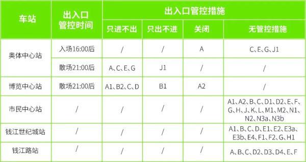 杭州公交常规线路_杭州7路公交车路线,8,9,9,51 51 51 9 9 9 9,60,0,杭州7路公交车路线(深度剖析：杭州市7路公交车路线...,http：//xingzuo.aitcweb.com/929479_杭州公交调整走向