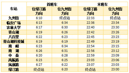 杭州公交常规线路_杭州7路公交车路线,8,9,9,51 51 51 9 9 9 9,60,0,杭州7路公交车路线(深度剖析：杭州市7路公交车路线...,http：//xingzuo.aitcweb.com/929479_杭州公交调整走向