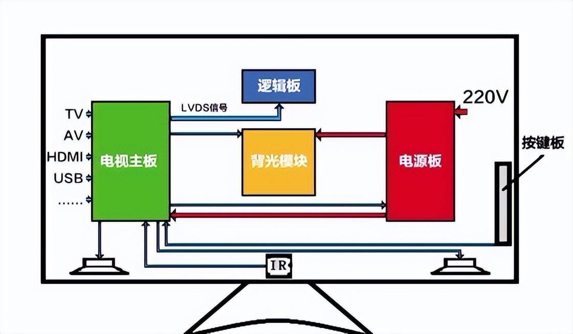 笔记本液晶屏坏了修要多少钱_笔记本液晶屏维修,83,13,-1,修复笔记本液晶屏幕坏点【百科全说】,https：//www.bkqs.com.cn/content/xpgd68dpk.html_笔记本屏幕维修教程视频