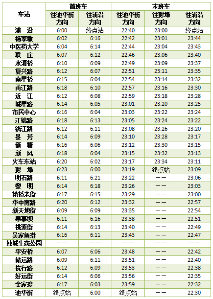 杭州7路公交车路线,8,9,9,51 51 51 9 9 9 9,60,0,杭州7路公交车路线(深度剖析：杭州市7路公交车路线...,http：//xingzuo.aitcweb.com/929479_杭州公交调整走向_杭州公交常规线路