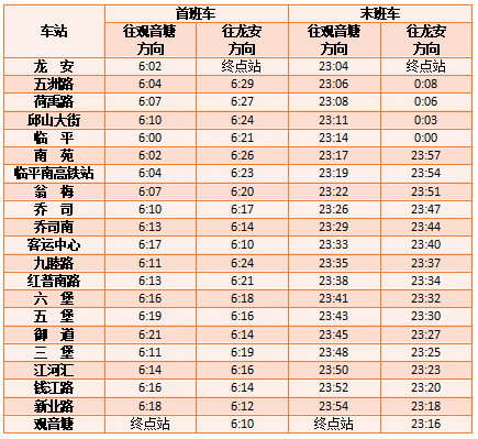 杭州7路公交车路线,8,9,9,51 51 51 9 9 9 9,60,0,杭州7路公交车路线(深度剖析：杭州市7路公交车路线...,http：//xingzuo.aitcweb.com/929479_杭州公交常规线路_杭州公交调整走向