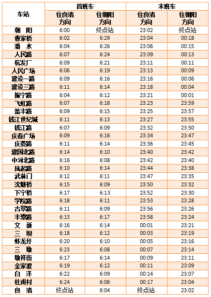 杭州7路公交车路线,8,9,9,51 51 51 9 9 9 9,60,0,杭州7路公交车路线(深度剖析：杭州市7路公交车路线...,http：//xingzuo.aitcweb.com/929479_杭州公交常规线路_杭州公交调整走向