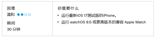 applewatchapp下载,0,3,3,4 4 4 3 3 3 3,690,1.36,苹果手表applewatch怎样下载安装app应用程序【百科...,https：//www.bkqs.com._下载苹果手表软件_苹果手表app下载安装