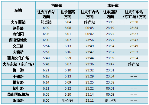 杭州公交常规线路_杭州7路公交车路线,8,9,9,51 51 51 9 9 9 9,60,0,杭州7路公交车路线(深度剖析：杭州市7路公交车路线...,http：//xingzuo.aitcweb.com/929479_杭州公交调整走向