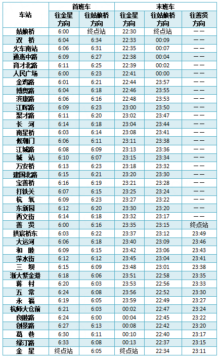 杭州7路公交车路线,8,9,9,51 51 51 9 9 9 9,60,0,杭州7路公交车路线(深度剖析：杭州市7路公交车路线...,http：//xingzuo.aitcweb.com/929479_杭州公交常规线路_杭州公交调整走向