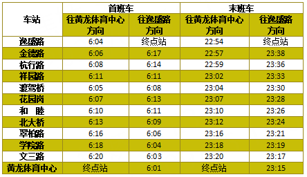 杭州公交调整走向_杭州公交常规线路_杭州7路公交车路线,8,9,9,51 51 51 9 9 9 9,60,0,杭州7路公交车路线(深度剖析：杭州市7路公交车路线...,http：//xingzuo.aitcweb.com/929479