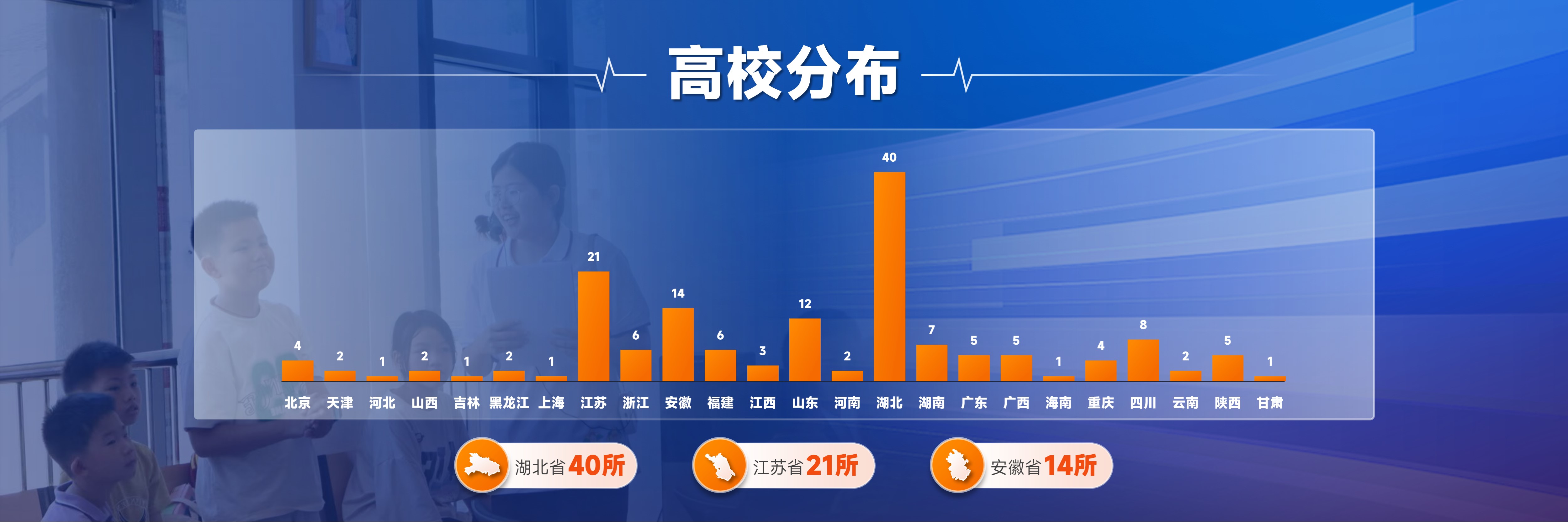 江西农业大学是985还是211_江西农业大学是985吗_江西农业大学是985学校吗