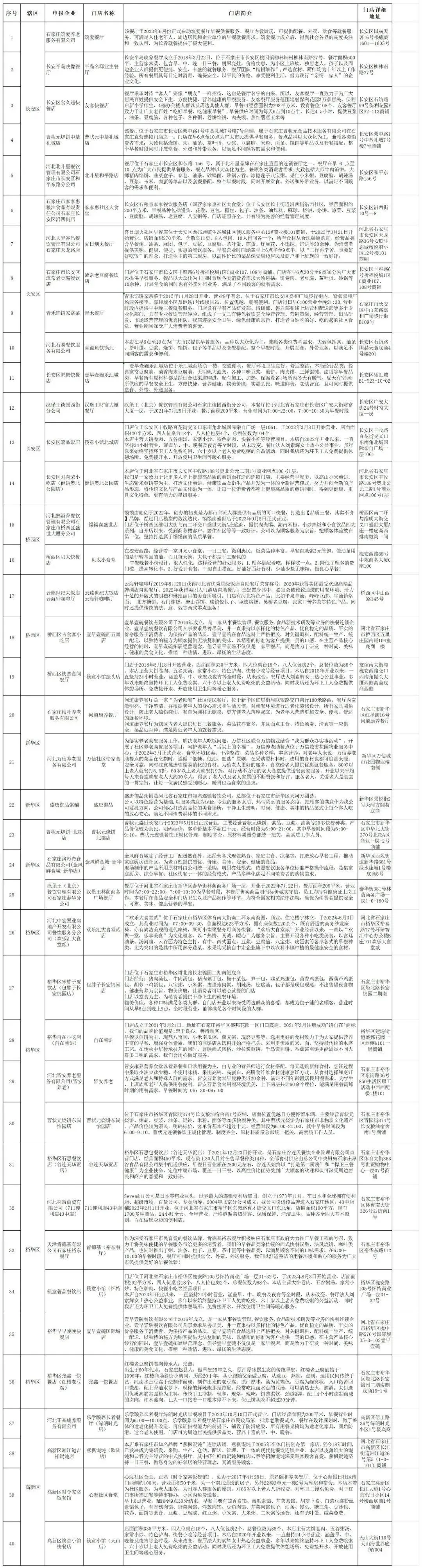 河北师大迎新网网站_河北师范迎新网_河北师大迎新网网址