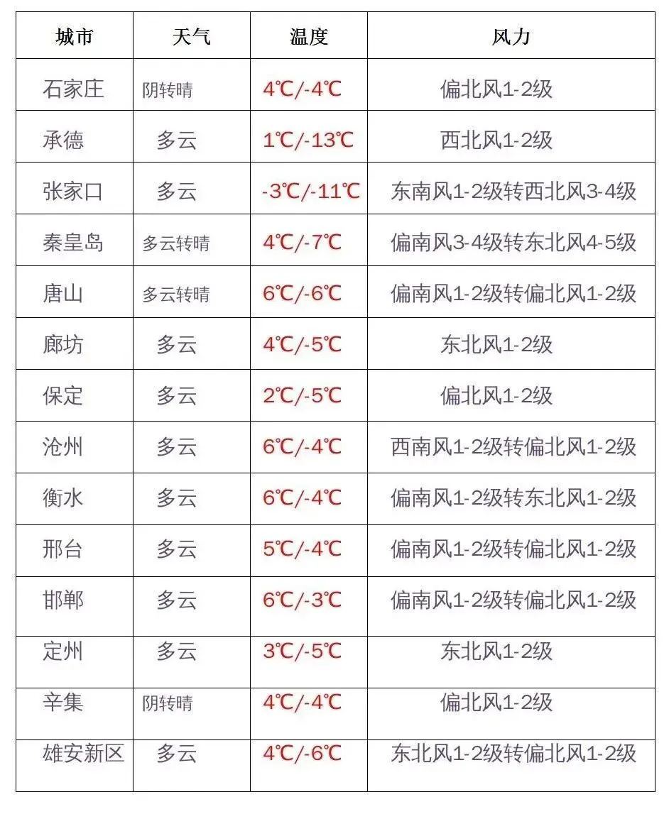 河北师范迎新网_河北师大迎新网网站_河北师大迎新网网址