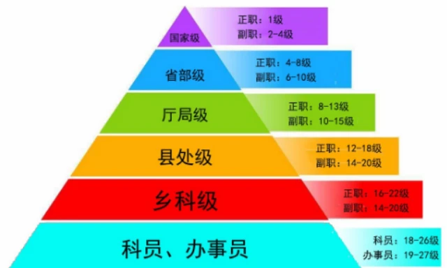 高考报名号怎么查_高考报名号_高考报名号是什么意思