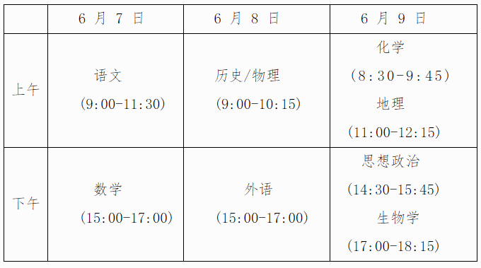 艺术类专科按什么分数录取_专科录取分数艺术类按什么算_专科录取分数艺术类按什么录取