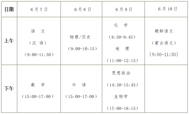 美术类学院录取分数线_美术学院录取分数线_录取分数美术学院线高吗