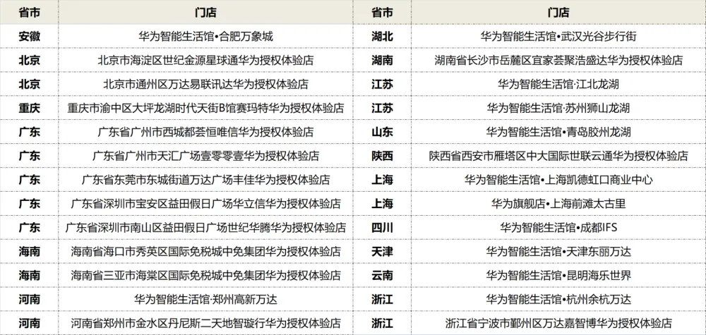 瓷器贴花工艺工艺历史_工艺工程师_工艺