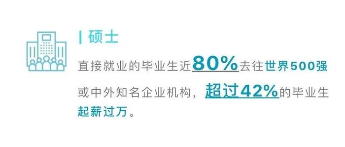 长春大学中外合作办学专业学费_长春大学中外合作办学用出国吗_长春大学中外合资学费