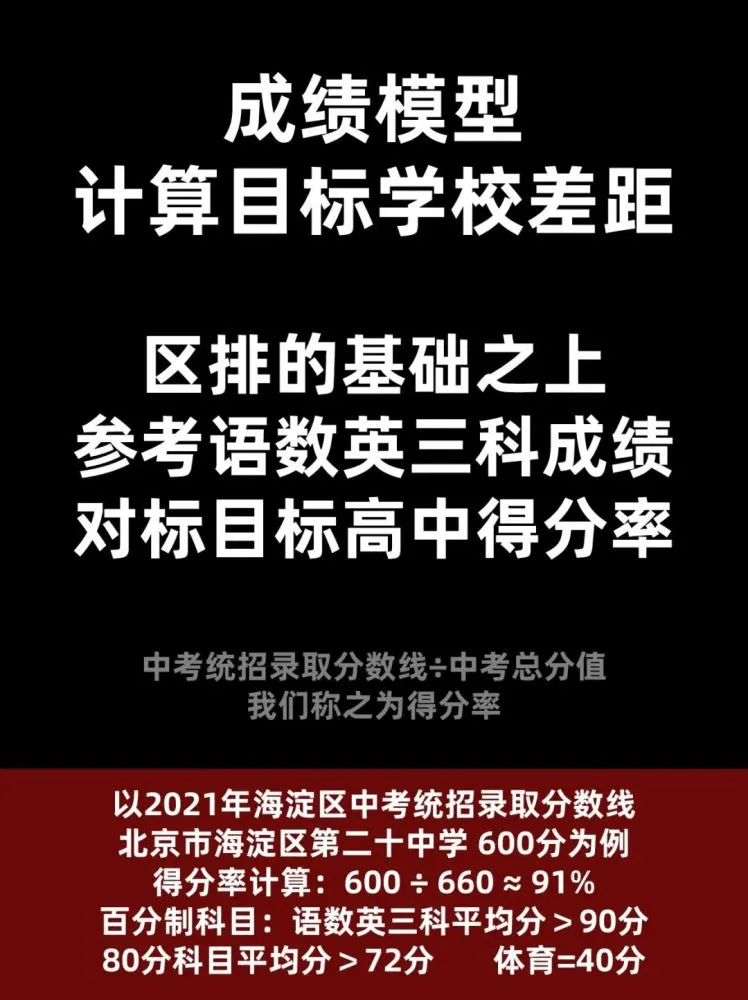 会考成绩出来了没有_会考成绩什么时候出来_会考成绩良好