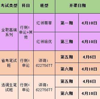 农行面试_面试农行的优势_面试农行职业规划