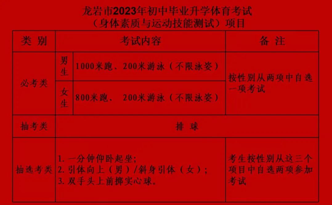 中考分数合肥公布时间表_中考分数合肥公布时间是几号_合肥中考分数公布时间