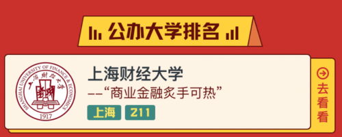 辽宁财经大学_辽宁大学财经学院_辽宁财经大学在哪