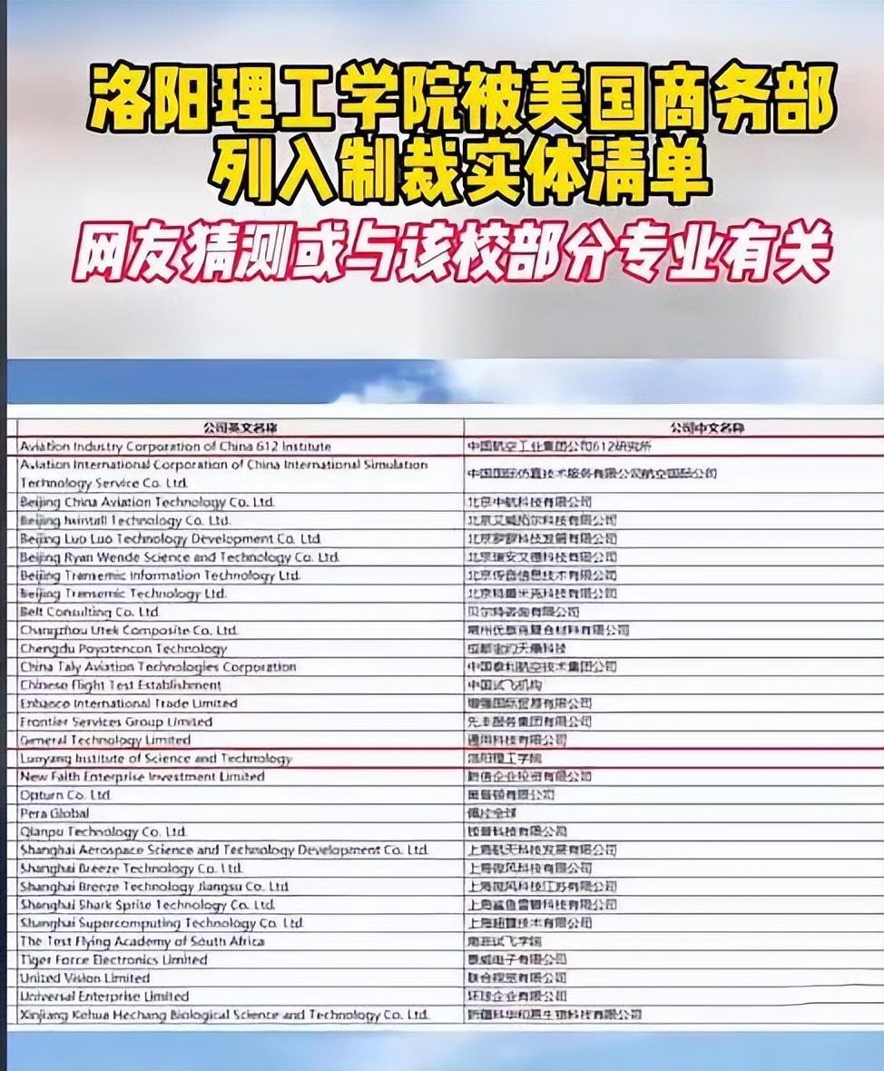 河南工程学院二本专业_河南工程学院二本在哪个校区_河南工程学院是一本还是二本