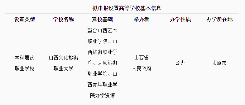 西北工业大学招生视频_西北工业大学2023年招生简章_西北工业大学招生计划