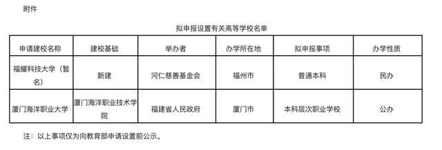 西北工业大学2022招生目录_西北工业大学2023年招生简章_西北工业大学招生视频