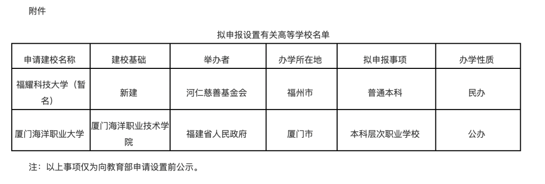 山西建筑工程职业技术学院_山西建筑工程职业技术学院_山西建筑职业技术学院专业介绍