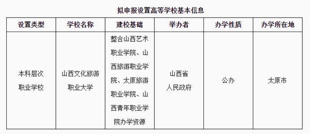 西北工业大学2022招生目录_西北工业大学2023年招生简章_西北工业大学招生视频