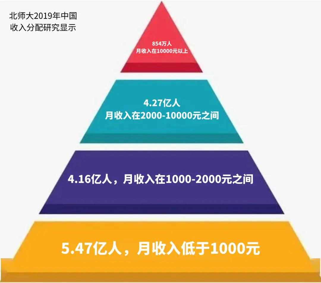 爱过分手后就不可能再爱了吗_分手后很难再爱一个人_是不是做过爱之后就很难分手