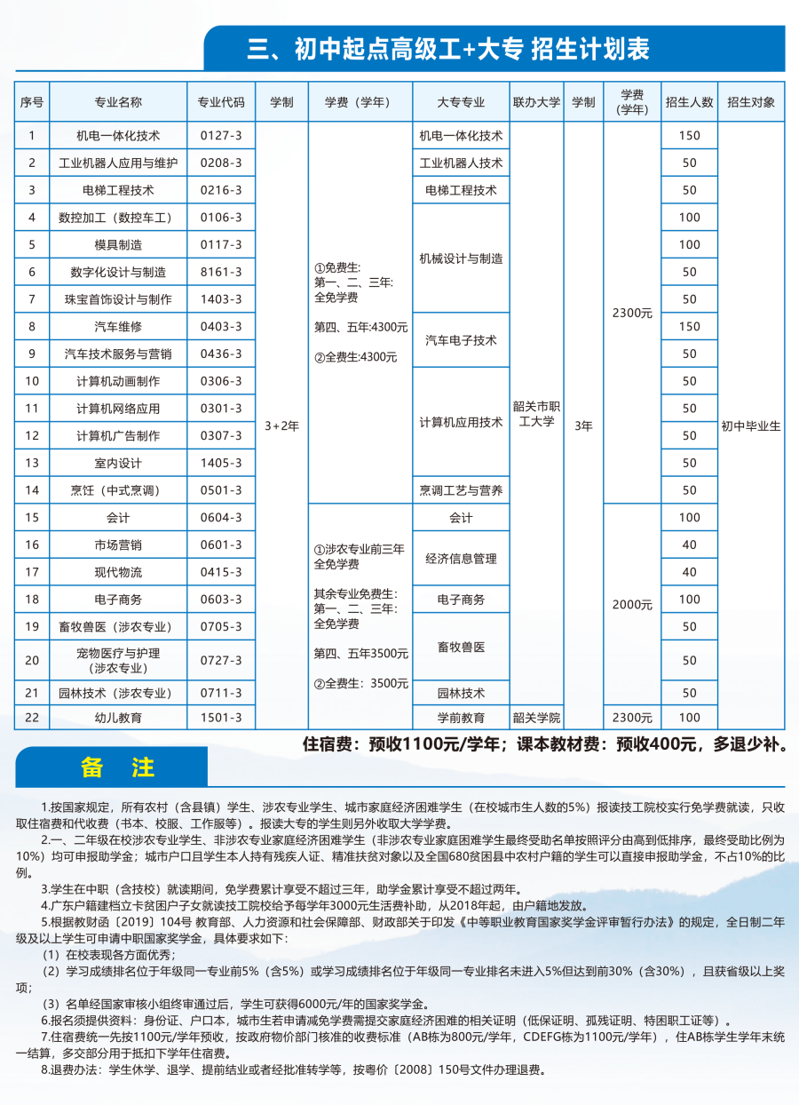 沈阳大学师范学院研究生院_沈阳师范大学研究生招生简章2023_沈阳师范大学硕士招生简章