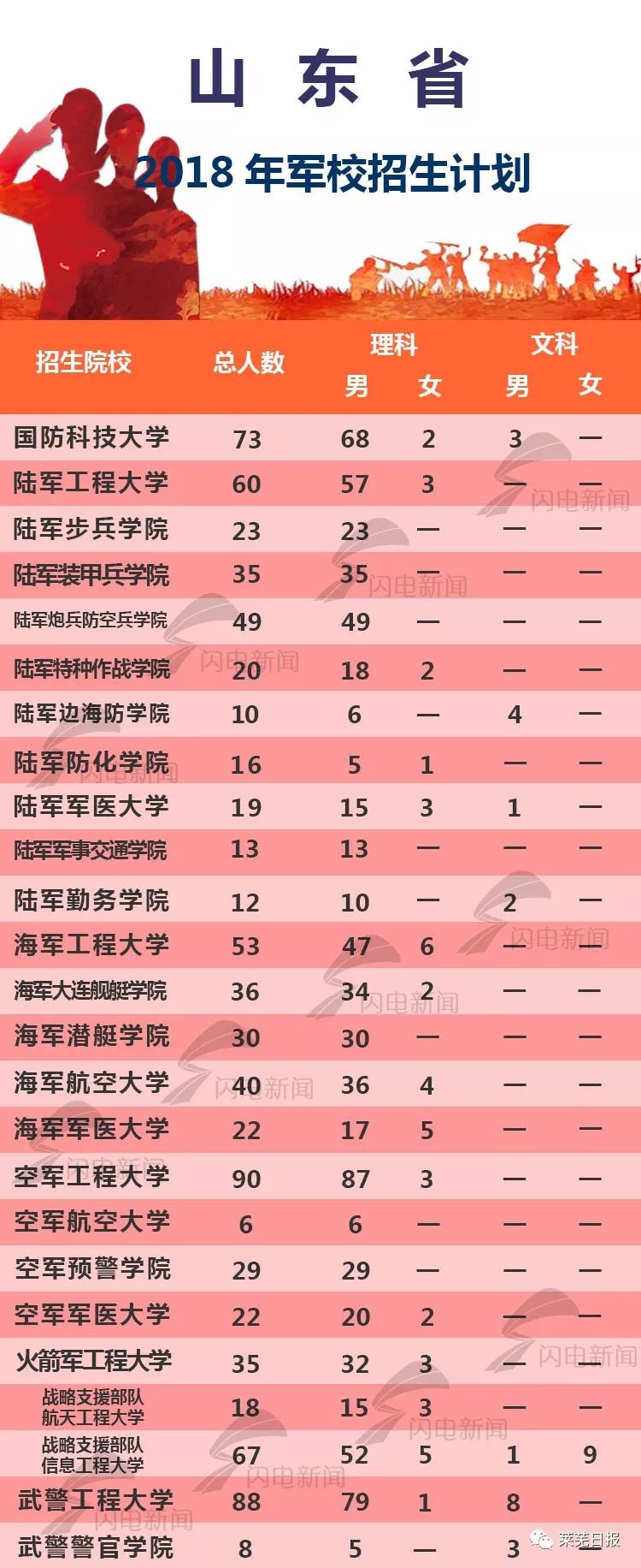 云南师范大学研究生2023年招生简章_云南大学研究生院官网师范_云南师范大学研究生2023年招生简章