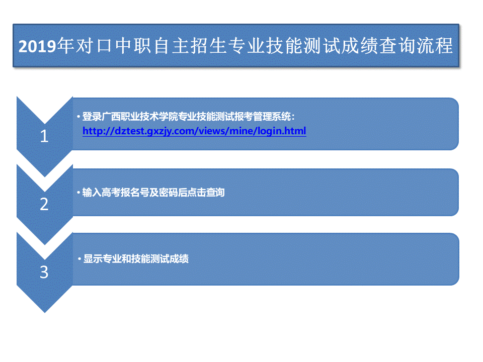 南京职业技术学院招生计划_南京职业技术学院招生简章_南京职业技术学校招生简章